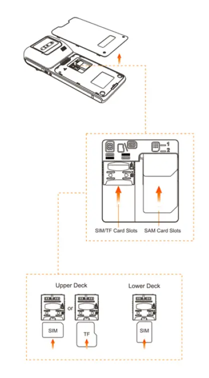 Telpo M1 Android POS Terminal 2