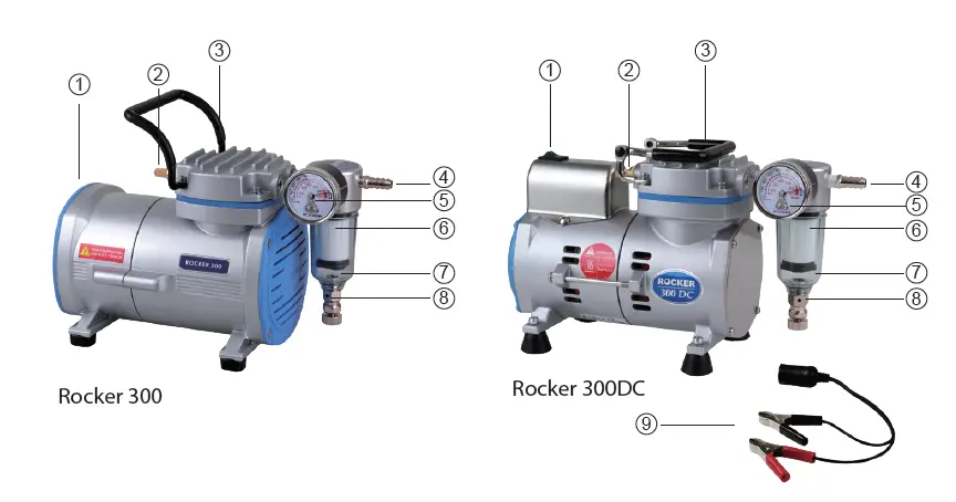ROCKER 300DC-Oil-Free-Vacuum-Pump-fig-1