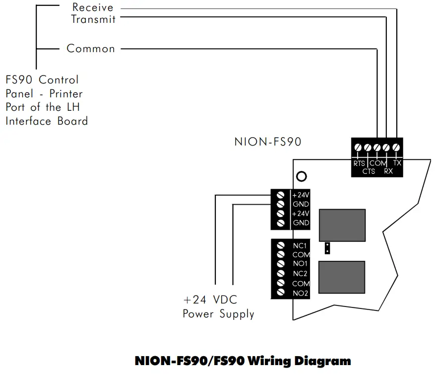 NOTIFIER NION 232B Fire Alarm Module-Wiring Diagram