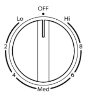 Whirlpool Freestanding Electric Range --