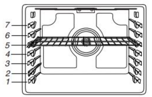 Whirlpool Freestanding Electric Range -- POSITIONING