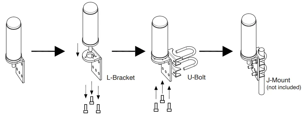 SureCall SC 289W 75 Ohm Omni Directional Outdoor Antenna - fig