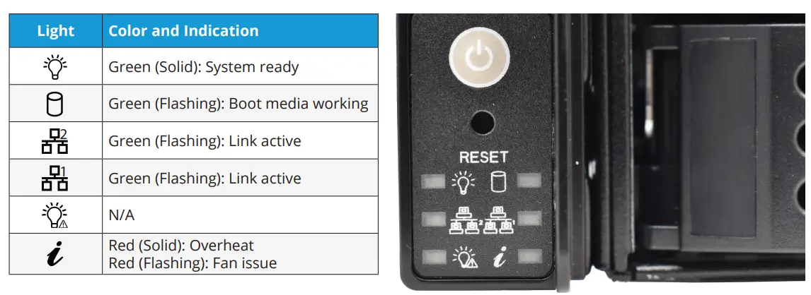 TrueNAS-Mini-R-2U-Enterprise-Grade-Storage-Array-FIG-3