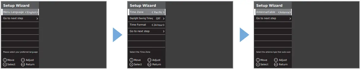 PHILIPS-3000-Series-LED-LCD-TV-FIG-10