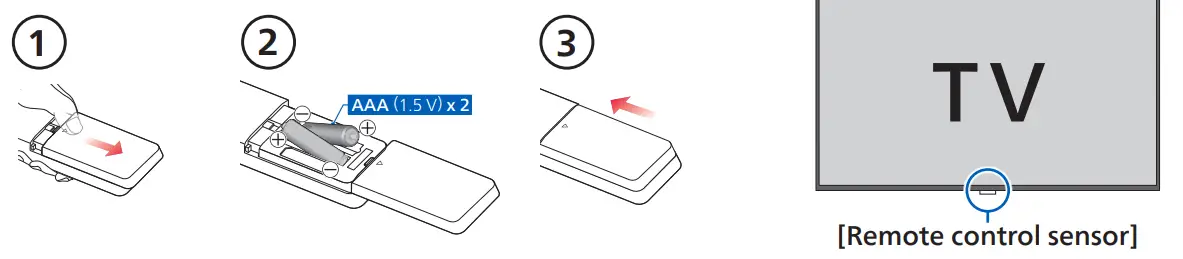 PHILIPS-3000-Series-LED-LCD-TV-FIG-12