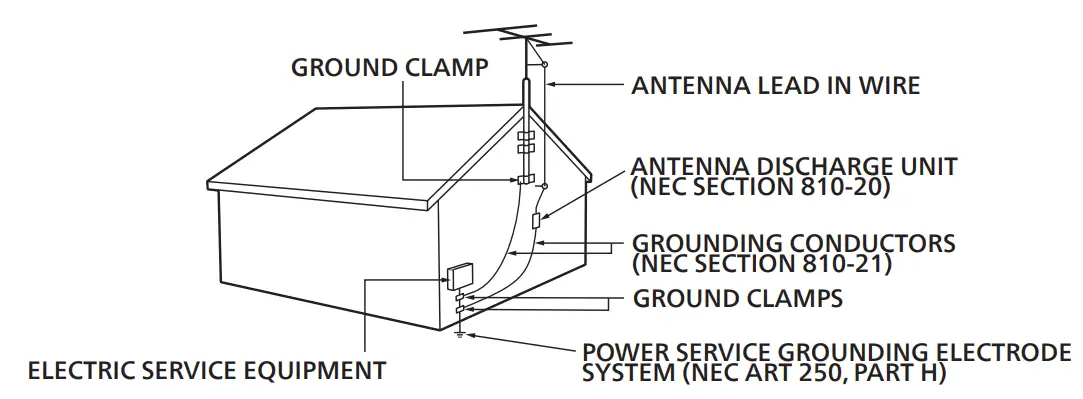 PHILIPS-3000-Series-LED-LCD-TV-FIG-14