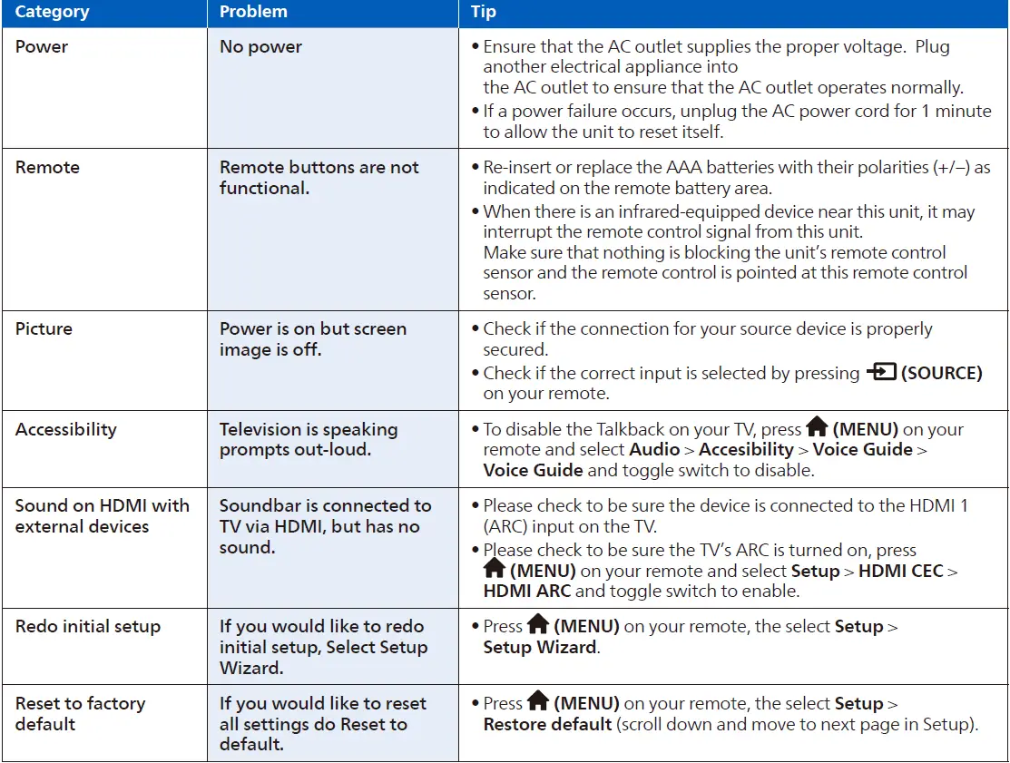 PHILIPS-3000-Series-LED-LCD-TV-FIG-22