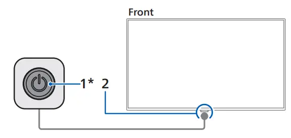 PHILIPS-3000-Series-LED-LCD-TV-FIG-3