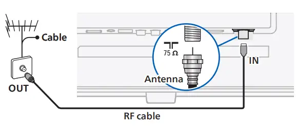 PHILIPS-3000-Series-LED-LCD-TV-FIG-5