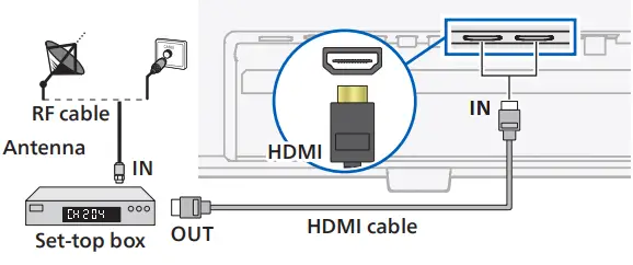 PHILIPS-3000-Series-LED-LCD-TV-FIG-6