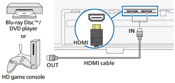 PHILIPS-3000-Series-LED-LCD-TV-FIG-7