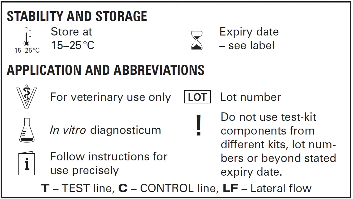 Vetlab-Supplies-FASTest-LEPTOSPIRA-IGM-Test-Kit-01