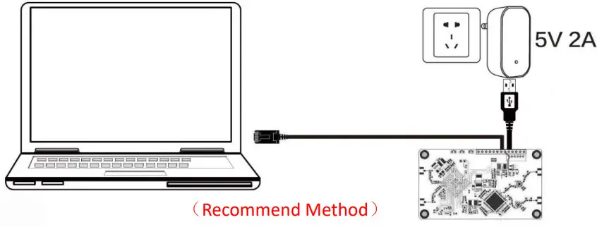 VONETS VM300 Wireless Module - Device Connection