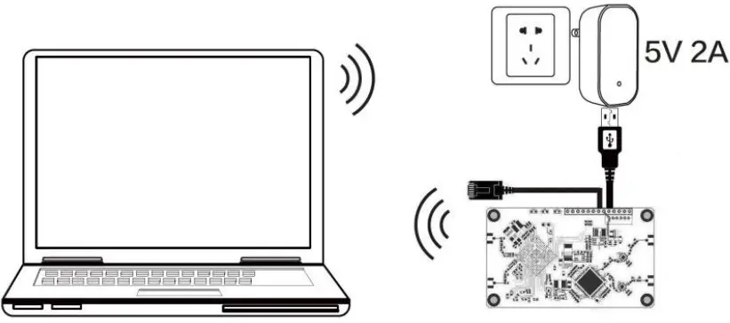 VONETS VM300 Wireless Module - Figure 11