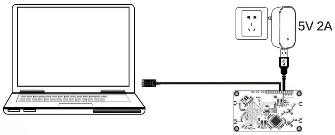 VONETS VM300 Wireless Module - Recommend Method