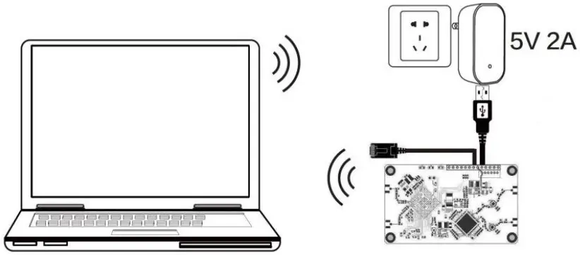 VONETS VM300 Wireless Module - WiFi will be disconnected