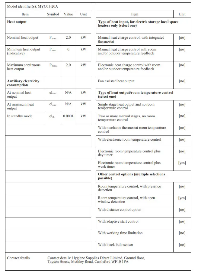 Information requirements for electric local space heaters 2