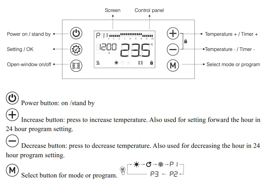 Mylek LCD Programmable Panel Heater MYC01-10A - LCD Control Panel