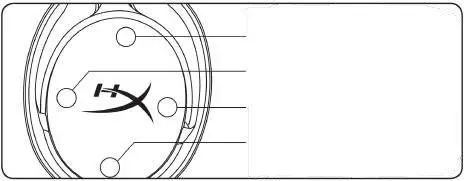 HyperX Cloud Flight S HX-HSCFS-SG -Controls