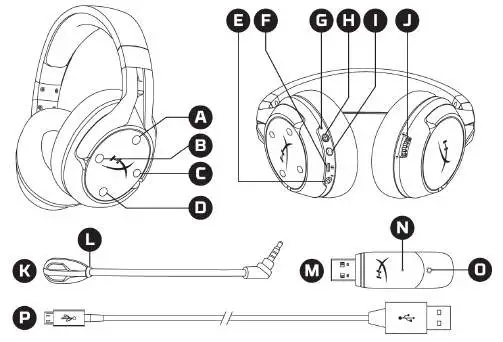 HyperX Cloud Flight S HX-HSCFS-SG -Overview