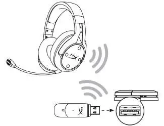 HyperX Cloud Flight S HX-HSCFS-SG -Setting up with PlayStation