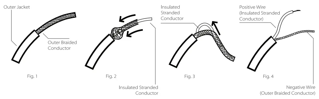 SONNEMAN-1784-4-Light-Linear-LED-Pendant-fig-5
