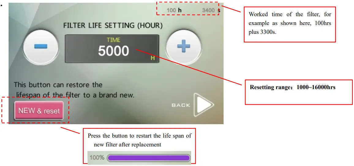 CATEC DJ D182 Wind and Illumination Sterilizing System - Figure 2