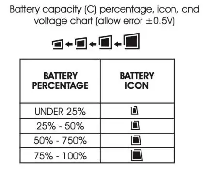 EVERYDAY ELECTRIC Minnow Electric Bike Instruction Manual - Battery capacity