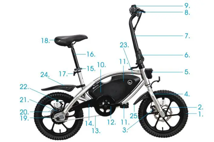 EVERYDAY ELECTRIC Minnow Electric Bike Instruction Manual - Product Overview
