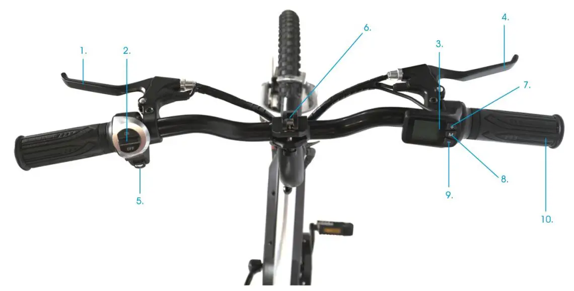 EVERYDAY ELECTRIC Minnow Electric Bike Instruction Manual - Product Overview