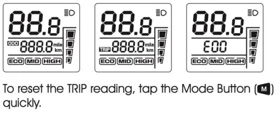EVERYDAY ELECTRIC Minnow Electric Bike Instruction Manual - Speedo Meter