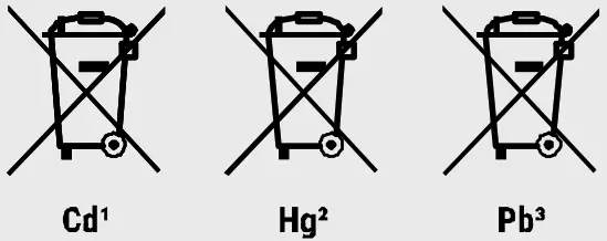BRESSER Weather Station - DANGER 6