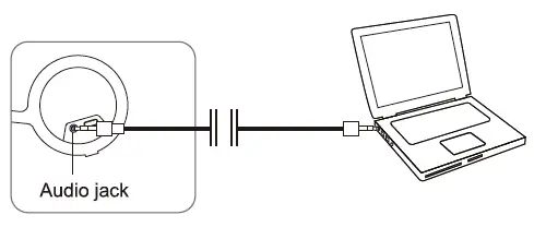Line-In music playback