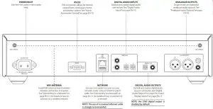FIG 10 Rear Panel Connections
