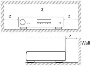 FIG 2 Caution on installation