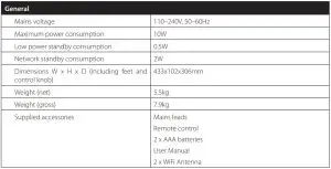 FIG 20 ST60 Specifications