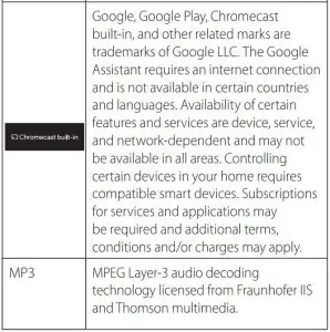 FIG 6 Trademark Acknowledgments