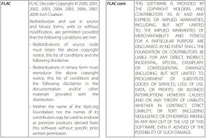 FIG 7 Trademark Acknowledgments