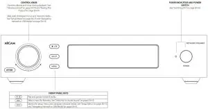 FIG 9 Front Panel Connections and Controls