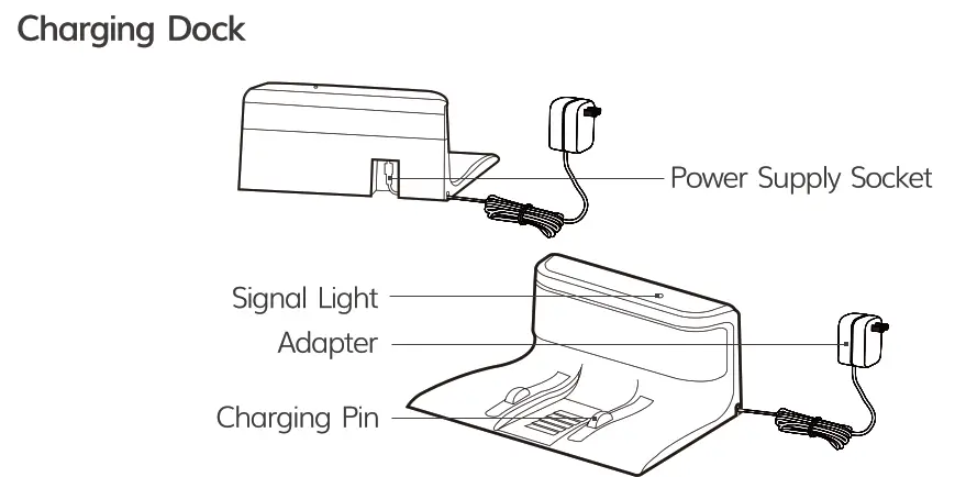 ILIFE V80 Robotic Vacuum Cleaner-Charging duck