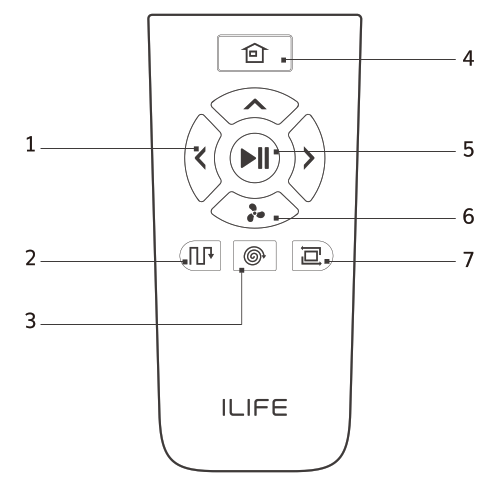 ILIFE V80 Robotic Vacuum Cleaner-Remote