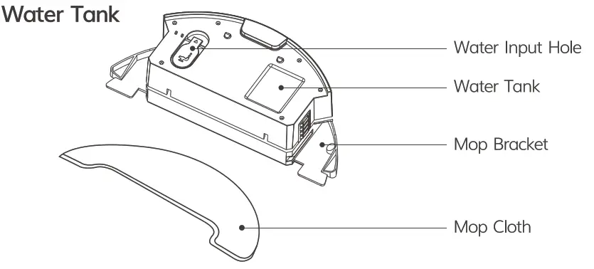 ILIFE V80 Robotic Vacuum Cleaner-Water tank