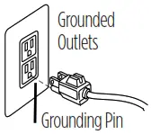 Bissell 1132 Series Symphony All-In-One Vacuum and Steam Mop - Grounding Pin