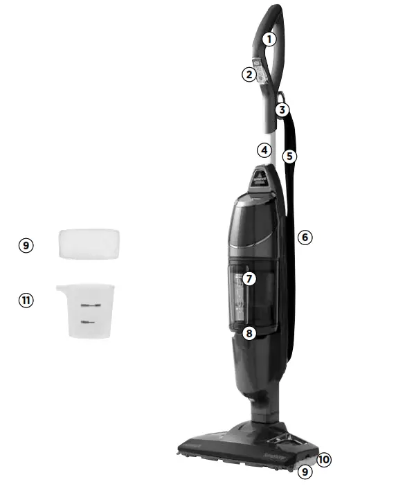 Bissell 1132 Series Symphony All-In-One Vacuum and Steam Mop - Product View