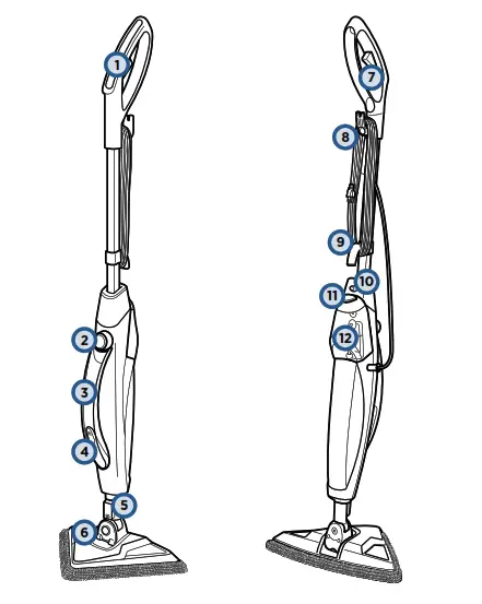 Bissell 2078 Series Poweredge Steam Mop - Getting to Know