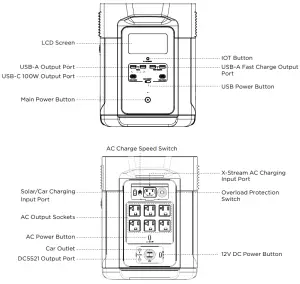 ECOFLOW B083FR3762 DELTA Max Portable Power Station - Product Details