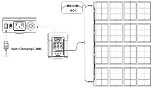 ECOFLOW B083FR3762 DELTA Max Portable Power Station - Solar Charging