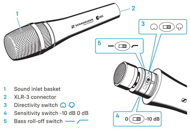 SENNHEISER e 965 Handheld Condenser Microphone - Overview