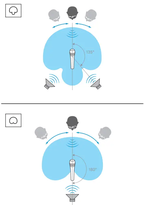 SENNHEISER e 965 Handheld Condenser Microphone -Setup2