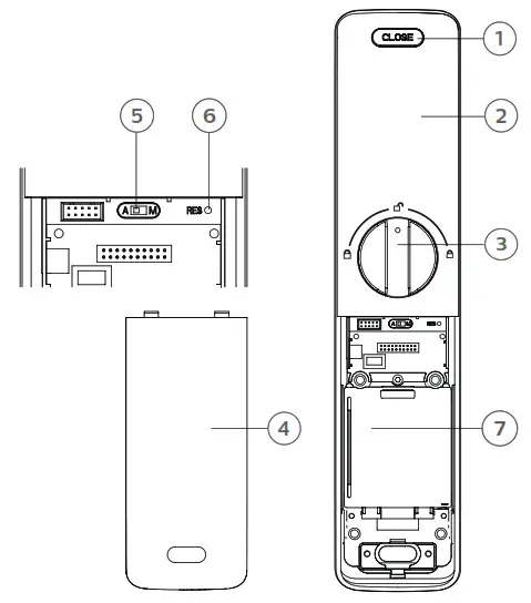 PHILIPS EasyKe 6100 Puysh-pull Smart Door Lock - Inside escutcheon